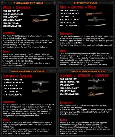 The Ultimate Guide to Dead Frontier .